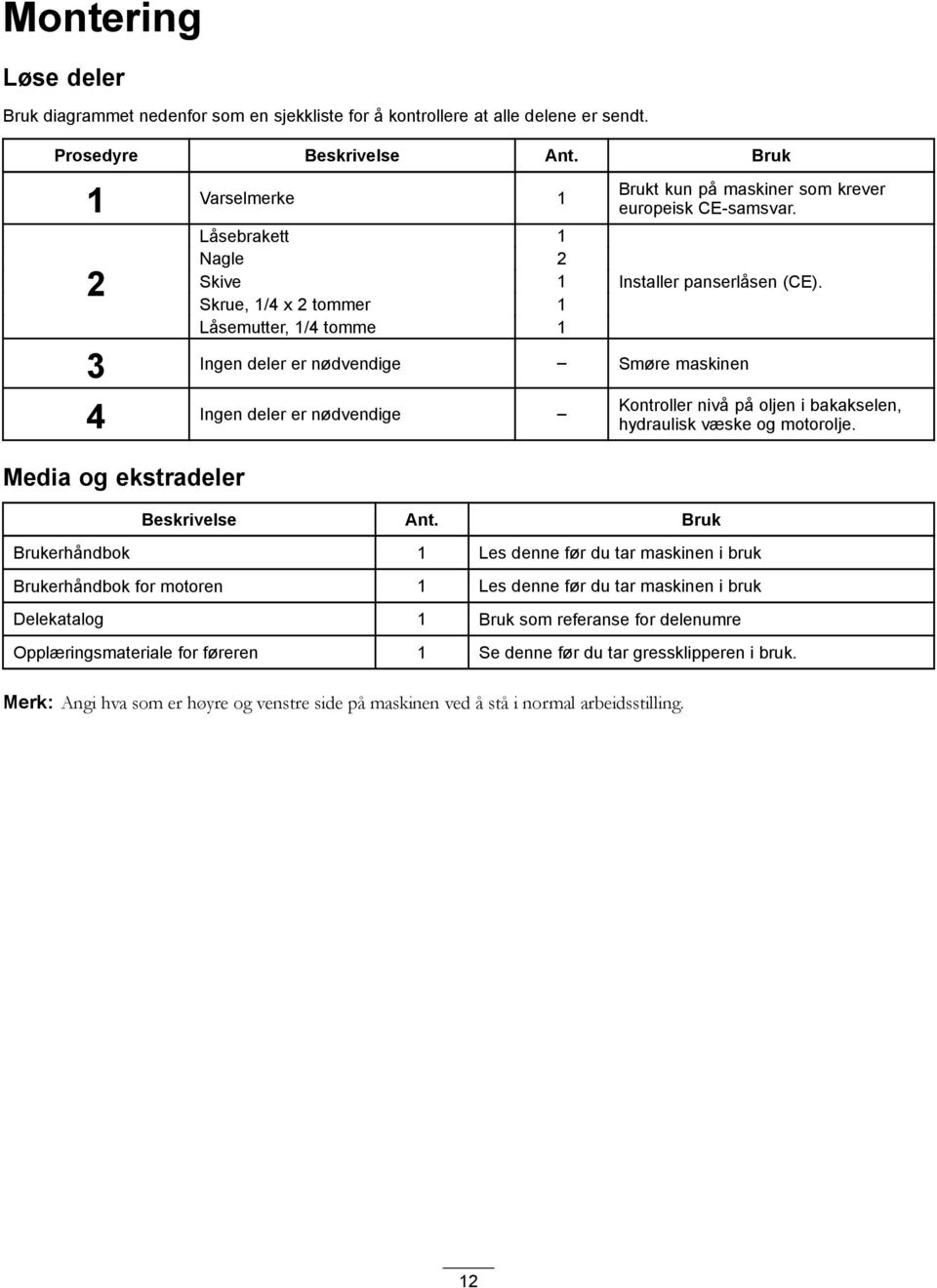 3 Ingen deler er nødvendige Smøre maskinen 4 Ingen deler er nødvendige Media og ekstradeler Beskrivelse Ant. Bruk Kontroller nivå på oljen i bakakselen, hydraulisk væske og motorolje.