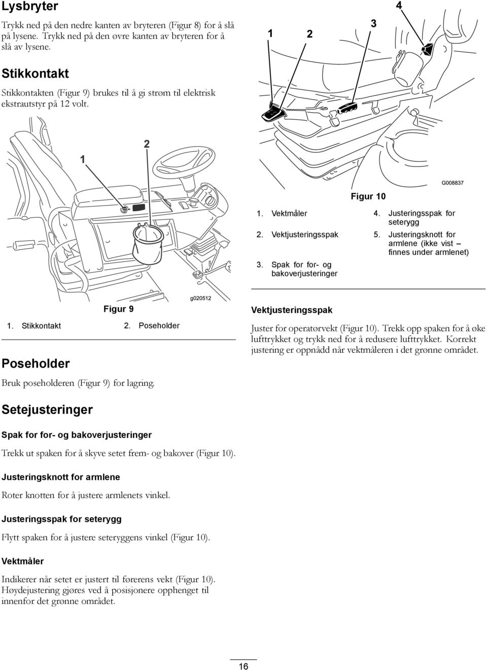 Justeringsknott for armlene (ikke vist finnes under armlenet) 3. Spak for for- og bakoverjusteringer Figur 9 1. Stikkontakt 2. Poseholder Poseholder Bruk poseholderen (Figur 9) for lagring.