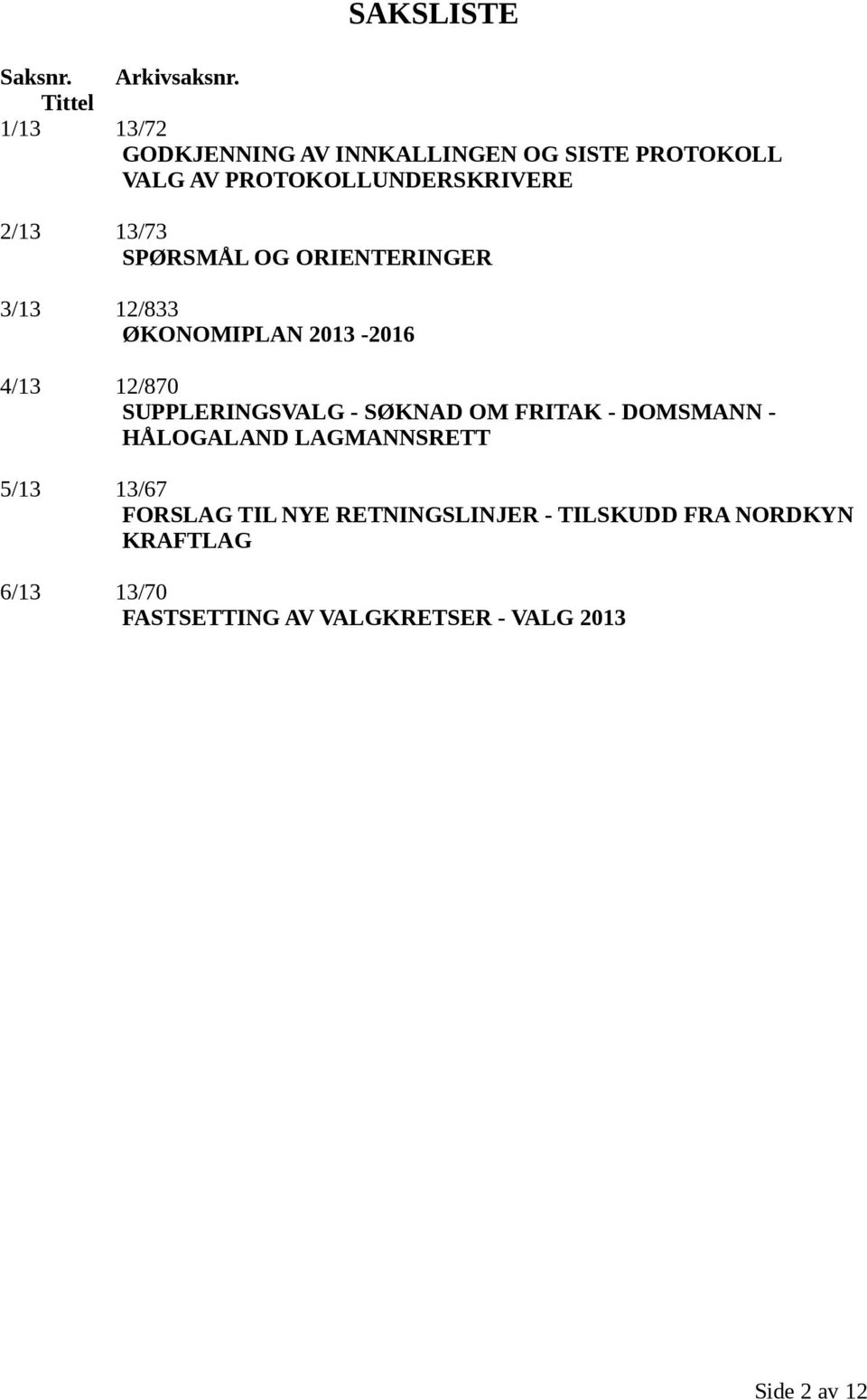 13/73 SPØRSMÅL OG ORIENTERINGER 3/13 12/833 ØKONOMIPLAN 2013-2016 4/13 12/870 SUPPLERINGSVALG - SØKNAD