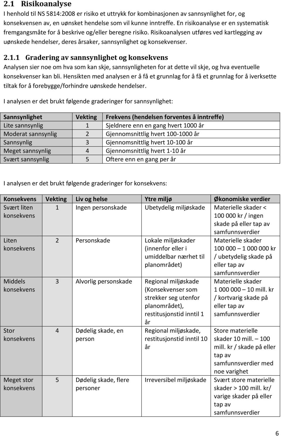 1.1 Gradering av sannsynlighet og konsekvens Analysen sier noe om hva som kan skje, sannsynligheten for at dette vil skje, og hva eventuelle konsekvenser kan bli.