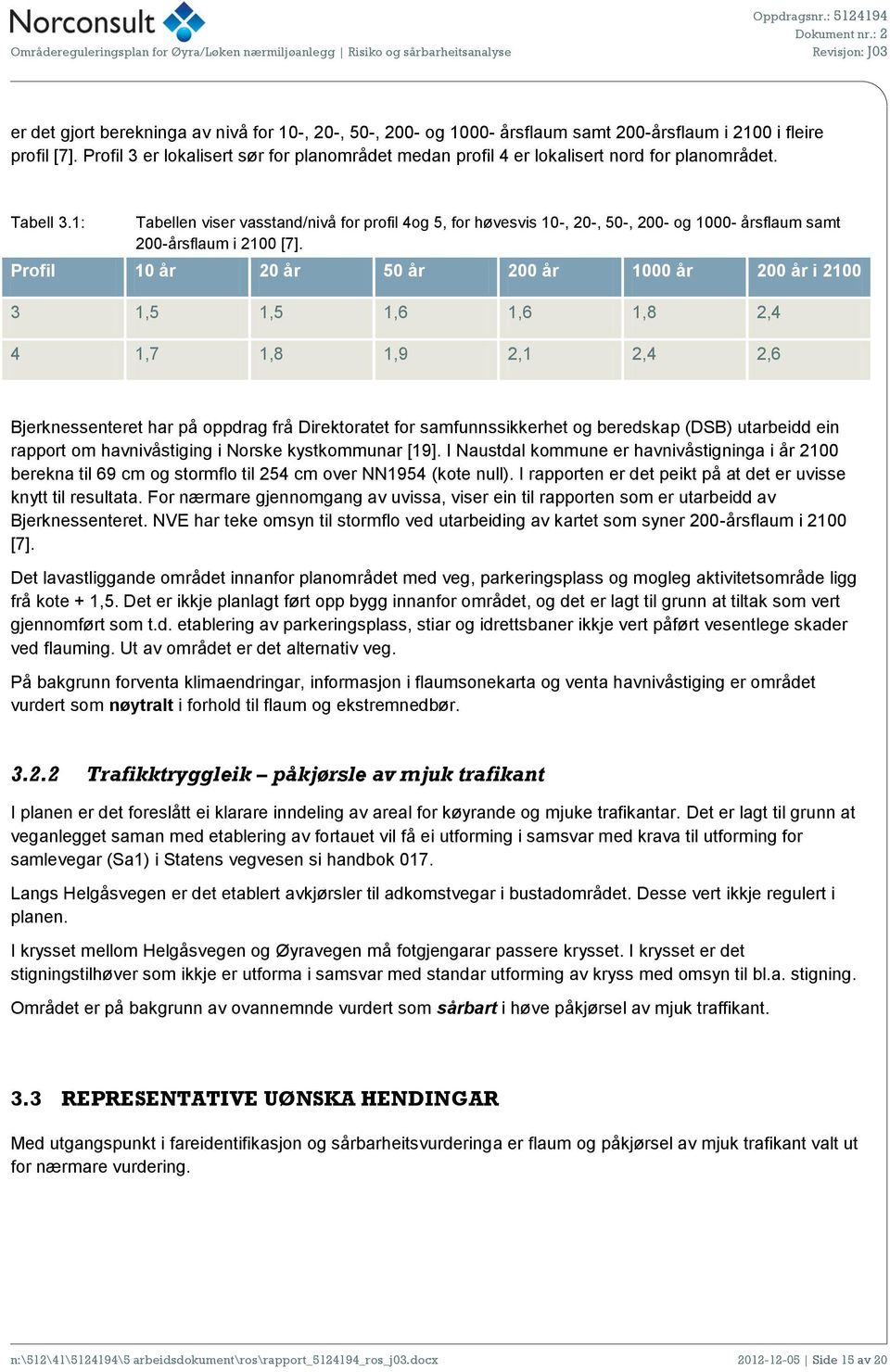 1: Tabellen viser vasstand/nivå for profil 4og 5, for høvesvis 10-, 20-, 50-, 200- og 1000- årsflaum samt 200-årsflaum i 2100 [7].