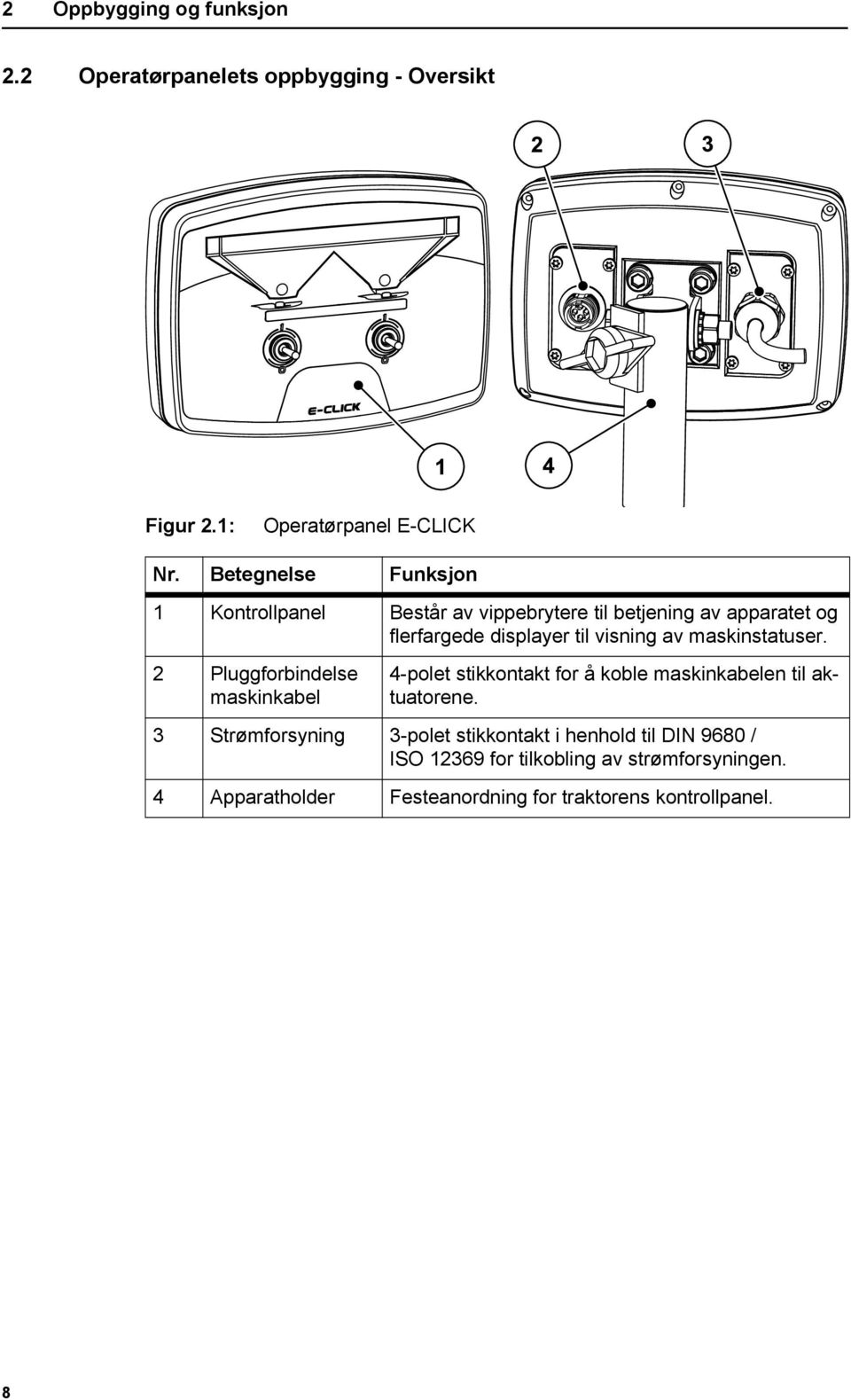 maskinstatuser. 2 Pluggforbindelse maskinkabel 4-polet stikkontakt for å koble maskinkabelen til aktuatorene.