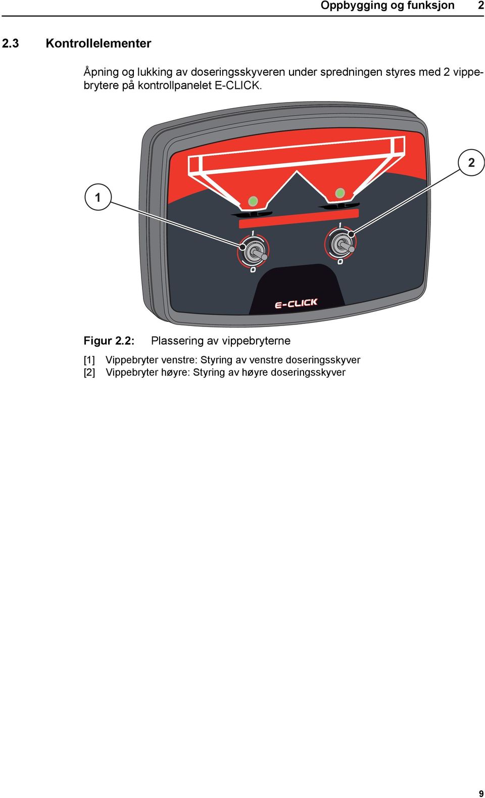 styres med 2 vippebrytere på kontrollpanelet E-CLICK. 2 1 Figur 2.