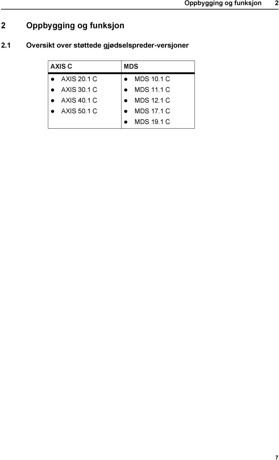 C AXIS 20.1 C AXIS 30.1 C AXIS 40.1 C AXIS 50.