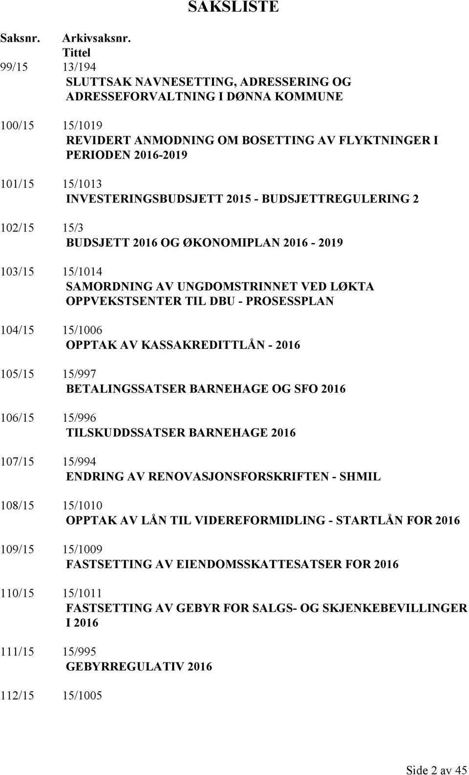 INVESTERINGSBUDSJETT 2015 - BUDSJETTREGULERING 2 102/15 15/3 BUDSJETT 2016 OG ØKONOMIPLAN 2016-2019 103/15 15/1014 SAMORDNING AV UNGDOMSTRINNET VED LØKTA OPPVEKSTSENTER TIL DBU - PROSESSPLAN 104/15