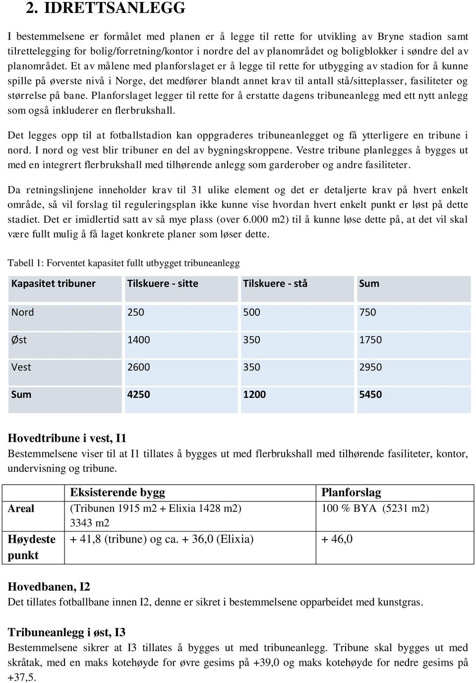 Et av målene med planforslaget er å legge til rette for utbygging av stadion for å kunne spille på øverste nivå i Norge, det medfører blandt annet krav til antall stå/sitteplasser, fasiliteter og