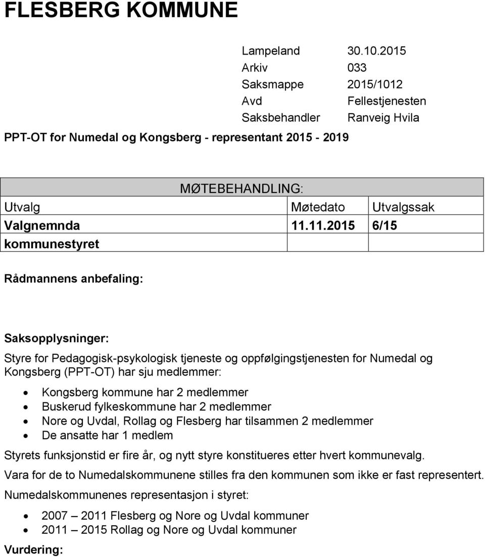 fylkeskommune har 2 medlemmer Nore og Uvdal, Rollag og Flesberg har tilsammen 2 medlemmer De ansatte har 1 medlem Styrets funksjonstid er fire år, og nytt styre konstitueres