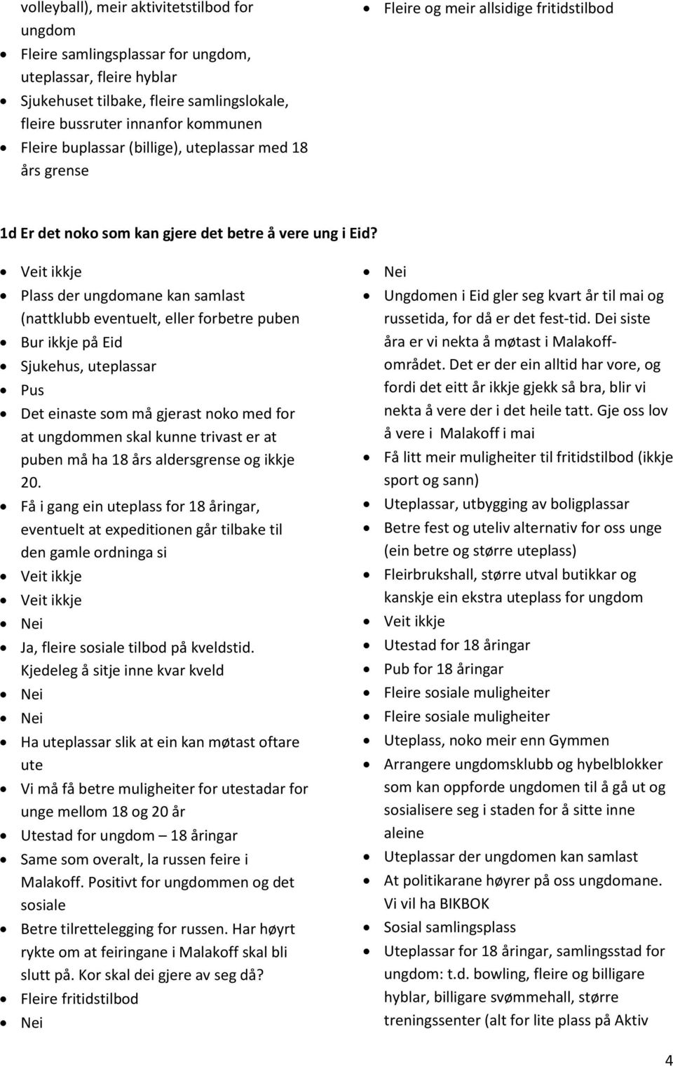 Plass der ungdomane kan samlast (nattklubb eventuelt, eller forbetre puben Bur ikkje på Eid Sjukehus, uteplassar Pus Det einaste som må gjerast noko med for at ungdommen skal kunne trivast er at