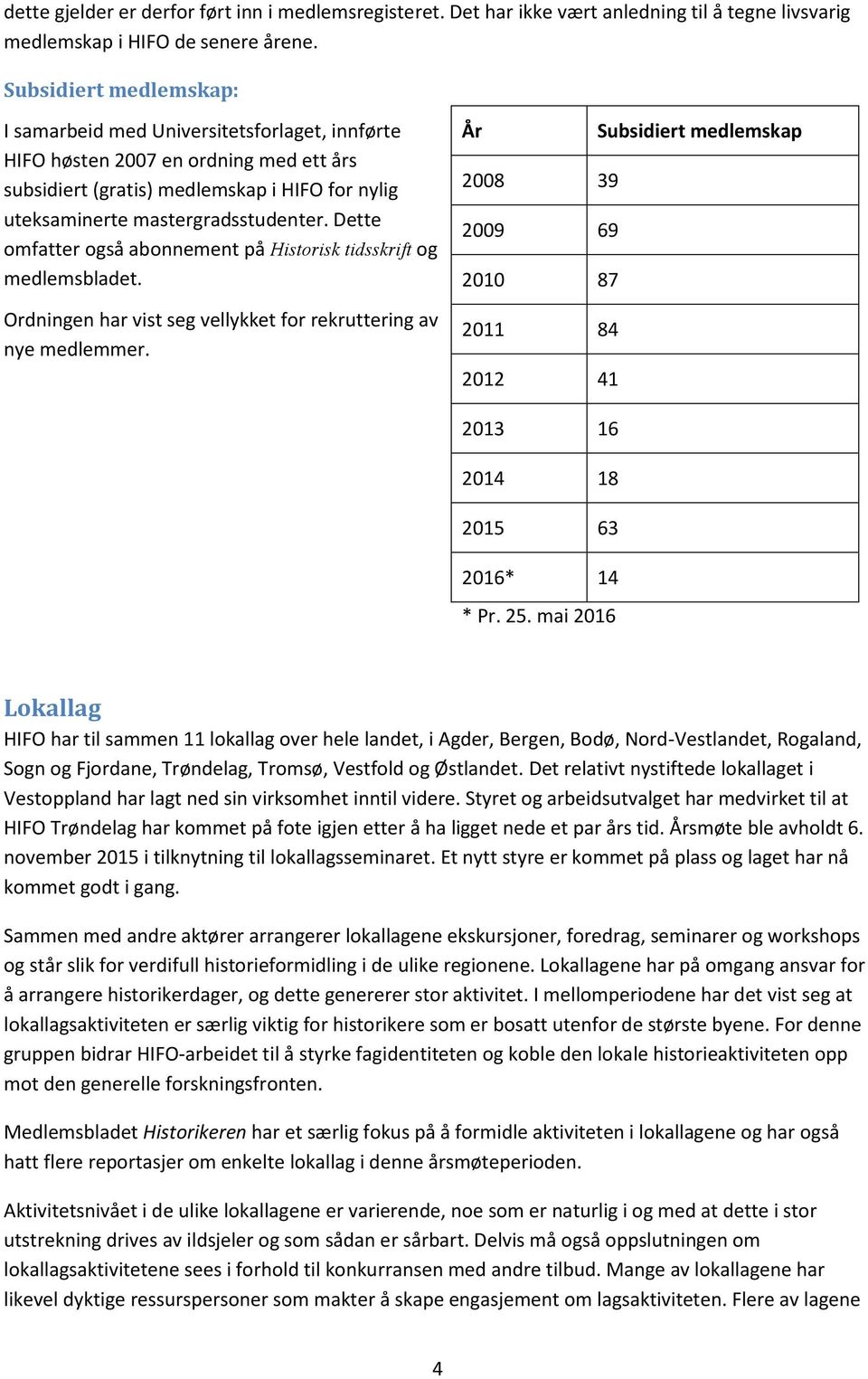 Dette omfatter også abonnement på Historisk tidsskrift og medlemsbladet. Ordningen har vist seg vellykket for rekruttering av nye medlemmer.