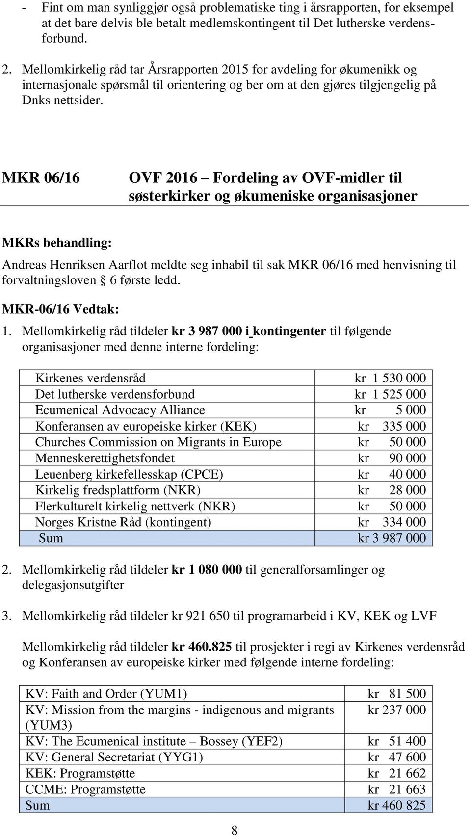 MKR 06/16 OVF 2016 Fordeling av OVF-midler til søsterkirker og økumeniske organisasjoner Andreas Henriksen Aarflot meldte seg inhabil til sak MKR 06/16 med henvisning til forvaltningsloven 6 første