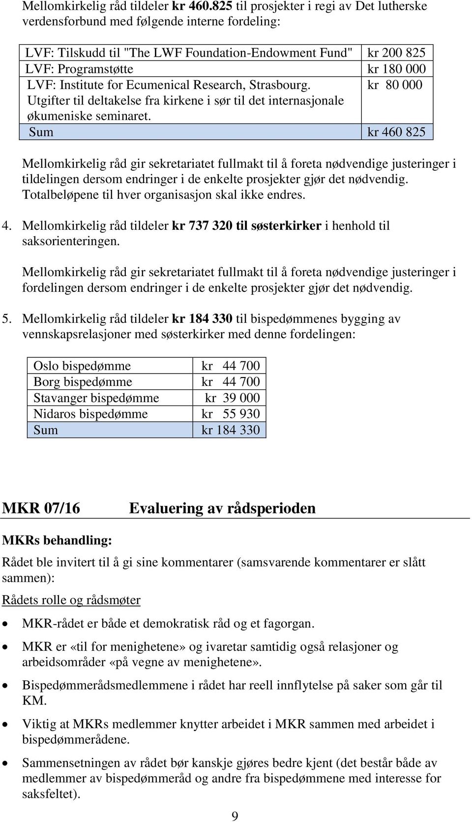 for Ecumenical Research, Strasbourg. kr 80 000 Utgifter til deltakelse fra kirkene i sør til det internasjonale økumeniske seminaret.