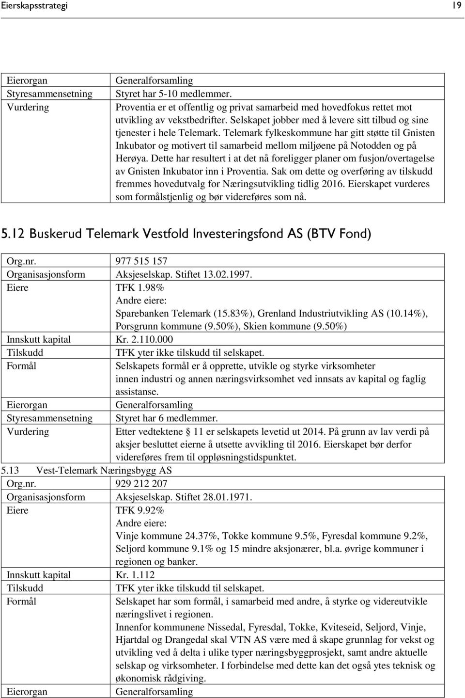 Telemark fylkeskommune har gitt støtte til Gnisten Inkubator og motivert til samarbeid mellom miljøene på Notodden og på Herøya.