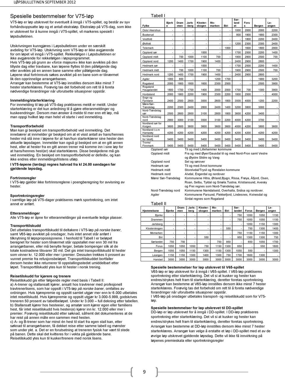 Utskrivning som V75-løp er ikke avgjørende for om løpet vil inngå i V75-spillet. Rekkefølgen i Løpsbulletinen er ikke avgjørende for rekkefølgen i løpsprogrammet.