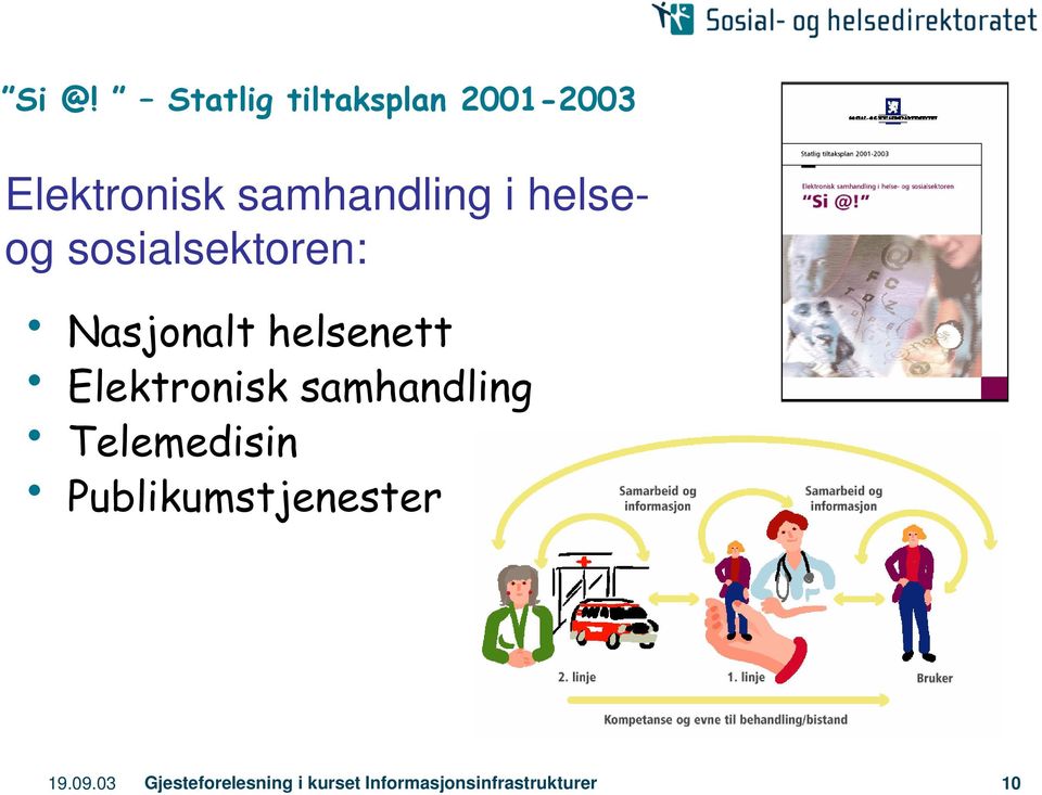 helsenett Elektronisk samhandling Telemedisin