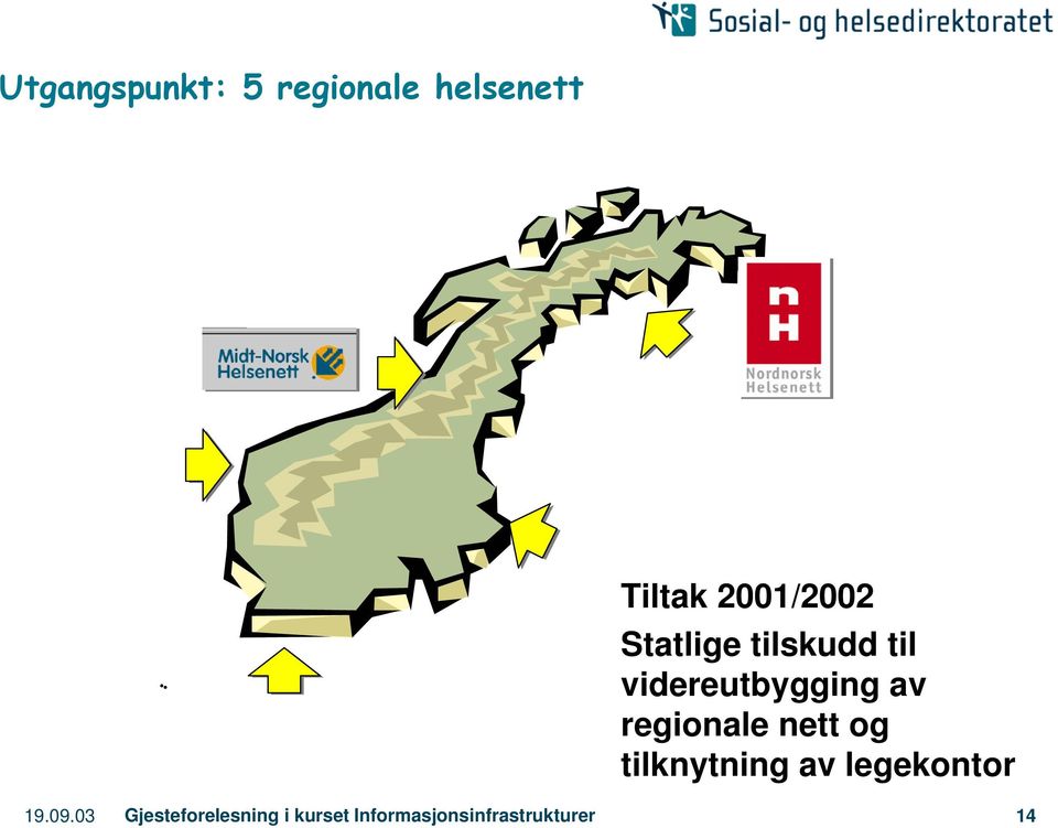 videreutbygging av regionale nett og tilknytning av