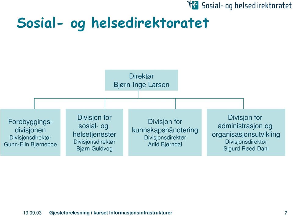 for kunnskapshåndtering Divisjonsdirektør Arild Bjørndal Divisjon for administrasjon og