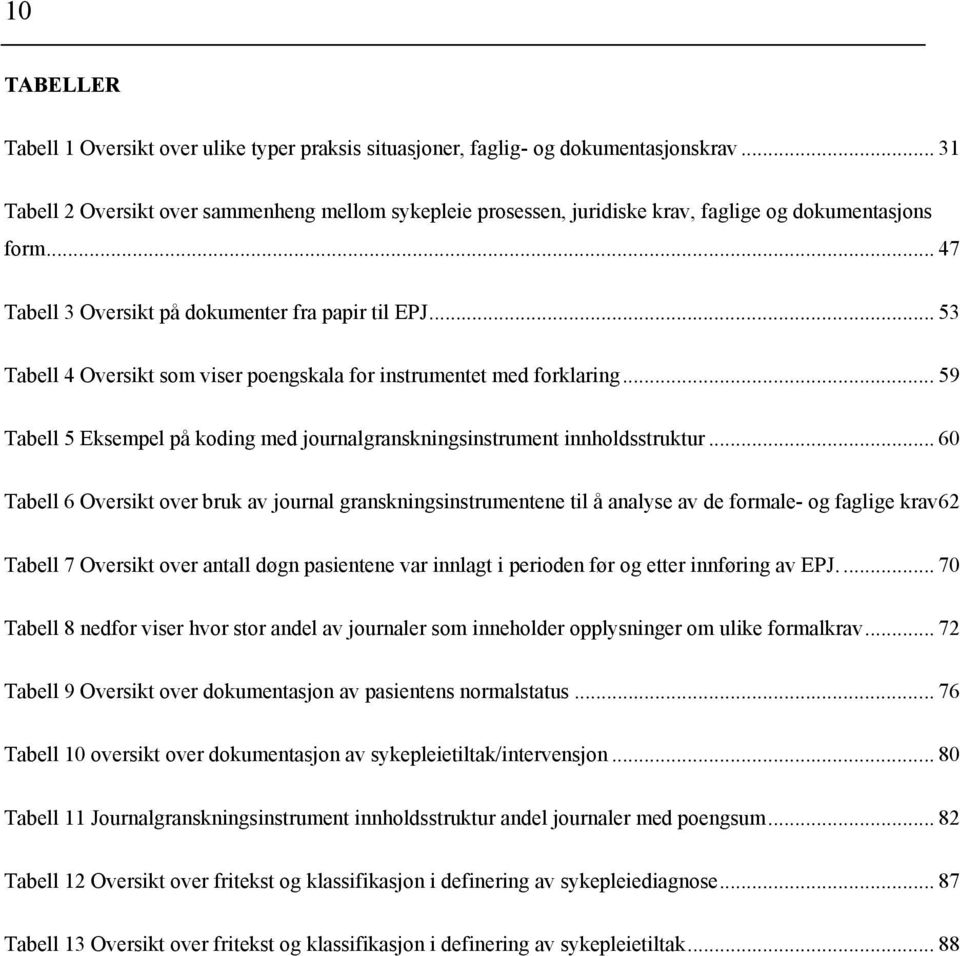 .. 53 Tabell 4 Oversikt som viser poengskala for instrumentet med forklaring... 59 Tabell 5 Eksempel på koding med journalgranskningsinstrument innholdsstruktur.