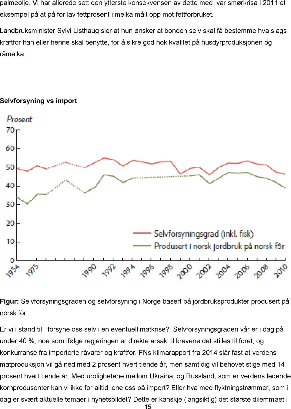 Selvforsyning vs import Figur: Selvforsyningsgraden og selvforsyning i Norge basert på jordbruksprodukter produsert på norsk fôr. Er vi i stand til forsyne oss selv i en eventuell matkrise?