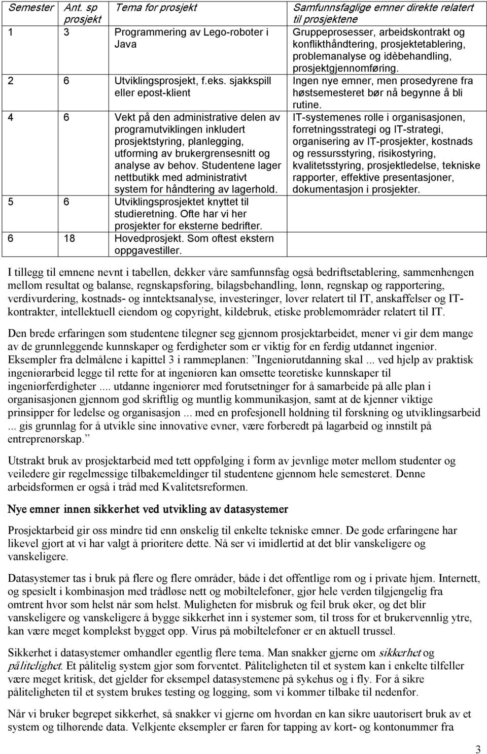 Studentene lager nettbutikk med administrativt system for håndtering av lagerhold. 5 6 Utviklingsprosjektet knyttet til studieretning. Ofte har vi her prosjekter for eksterne bedrifter.