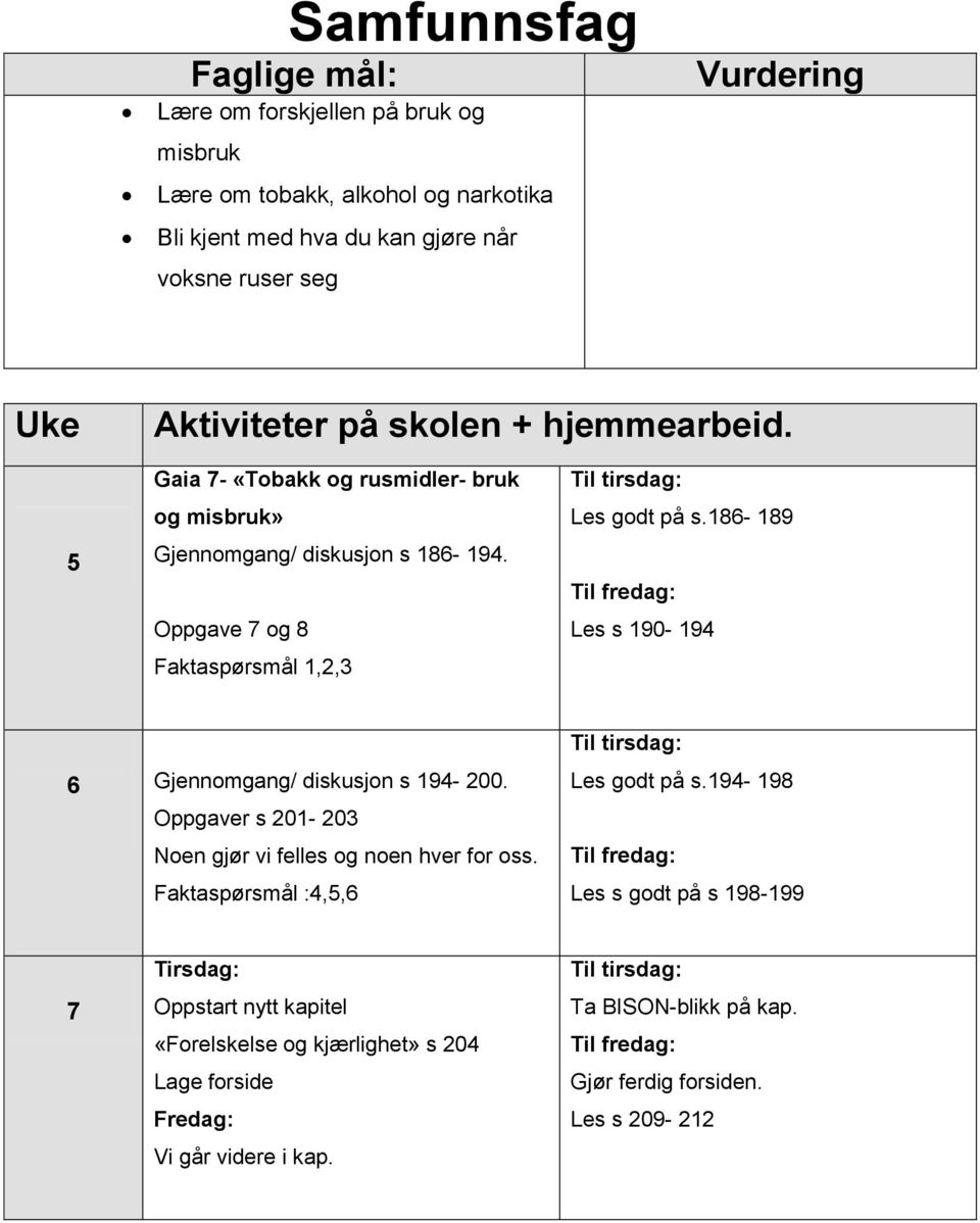 186-189 Til fredag: Les s 190-194 6 Gjennomgang/ diskusjon s 194-200. Oppgaver s 201-203 Noen gjør vi felles og noen hver for oss. Faktaspørsmål :4,,6 Til tirsdag: Les godt på s.