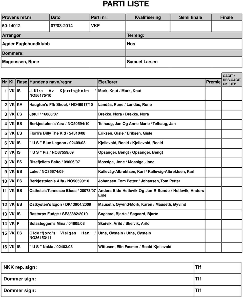 Jøtul / 16086/07 Brekke, Nora / Brekke, Nora 4 VK ES Berkjestølen's Yara / NO50594/10 Telhaug, Jan Og Anne Marie / Telhaug, Jan 5 VK ES Flørli's Billy The Kid / 24310/08 Eriksen, Gisle / Eriksen,