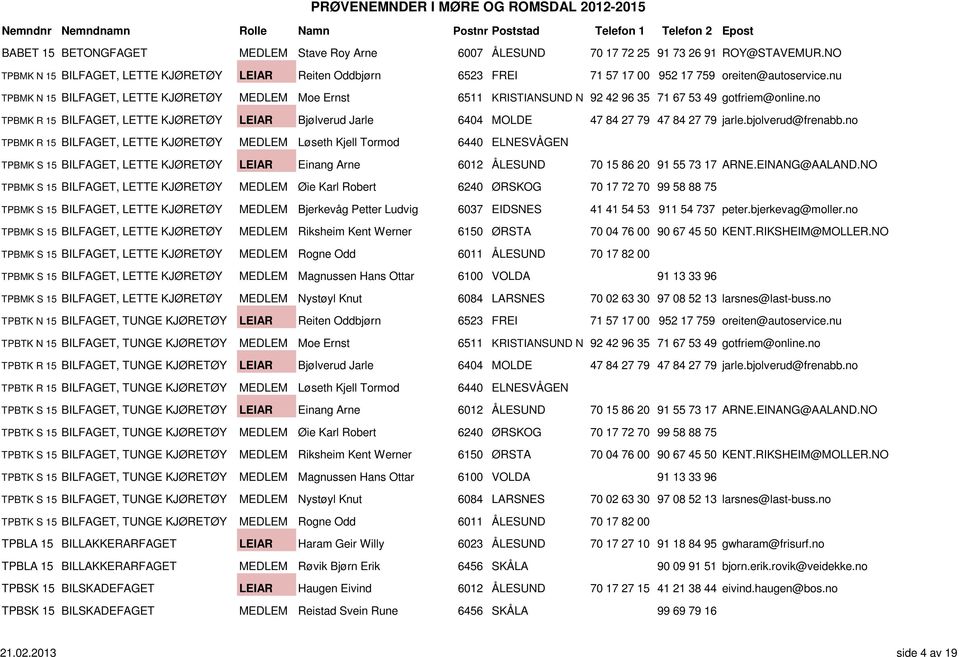 nu TPBMK N 15 BILFAGET, LETTE KJØRETØY MEDLEM Moe Ernst 6511 KRISTIANSUND N 92 42 96 35 71 67 53 49 gotfriem@online.