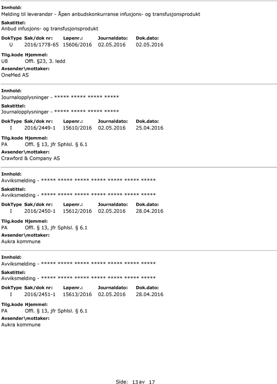 ledd OneMed AS nnhold: Journalopplysninger - Journalopplysninger - 2016/2449-1 15610/2016 25.04.