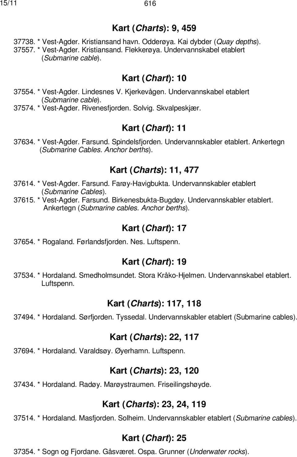 * Vest-Agder. Farsund. Spindelsfjorden. Undervannskabler etablert. Ankertegn (Submarine Cables. Anchor berths). Kart (Charts): 11, 477 37614. * Vest-Agder. Farsund. Farøy-Havigbukta.