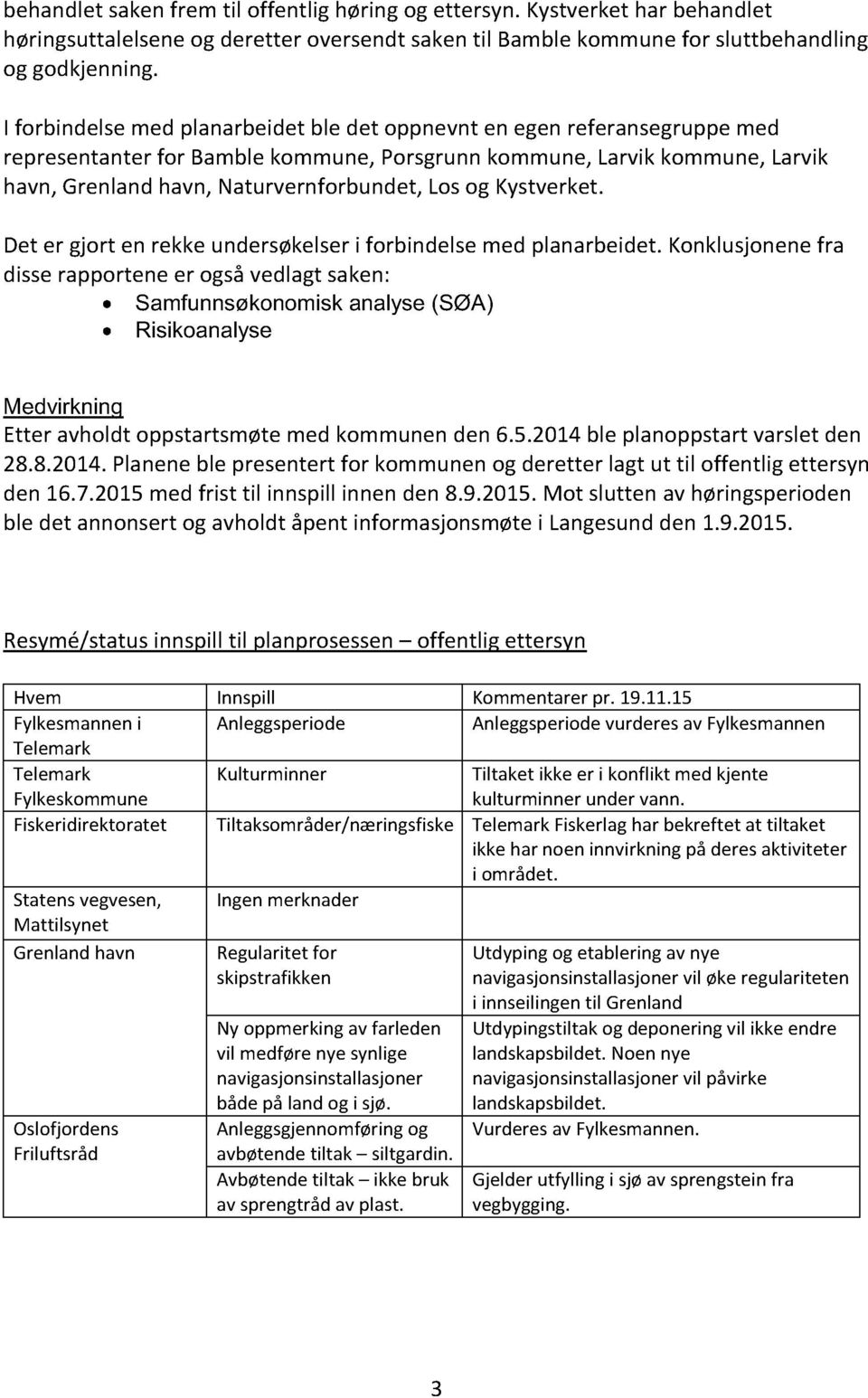 Koklujo fa di appot ogå vdlagt ak: Samfuøkoomik aaly (SØA) Riikoaaly Mdvikig Ett avholdt opptatmøt md kommu d 6.5.204 bl plaopptat valt d 28.8.204. Pla bl ptt fo kommu og d tt lagt ut til offtlig tty d 6.