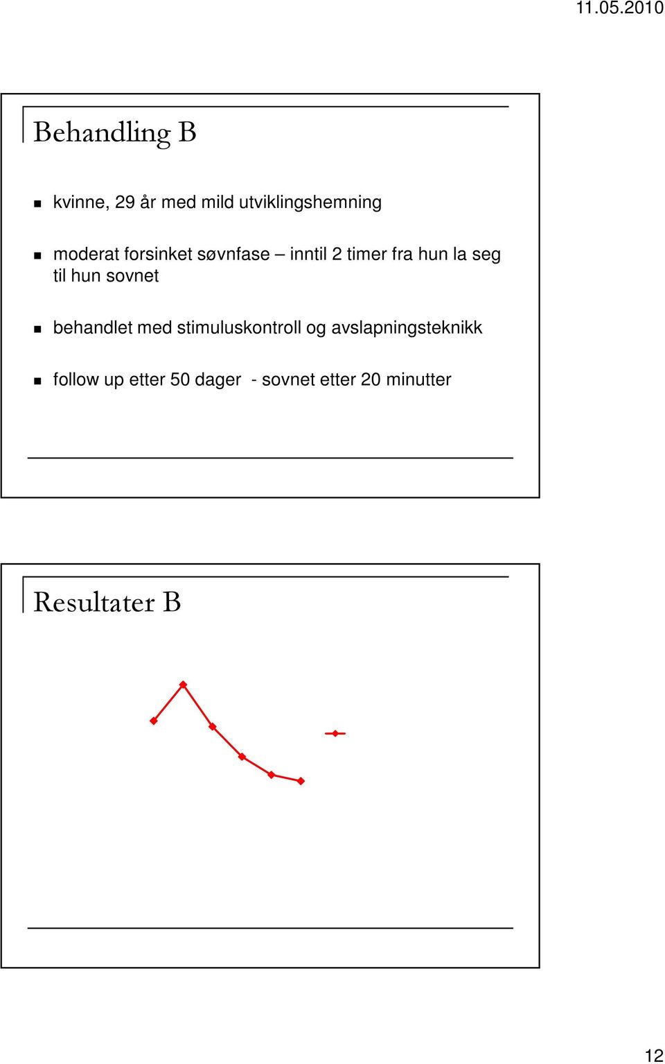 avslapningsteknikk follow up etter 50 dager - sovnet etter 20 minutter