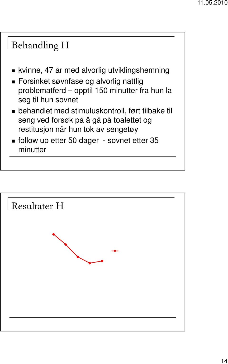 tilbake til seng ved forsøk på å gå på toalettet og restitusjon når hun tok av sengetøy follow up etter 50