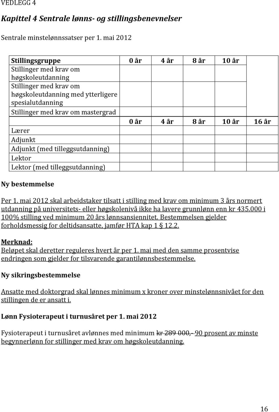 4 år 8 år 10 år 16 år Lærer Adjunkt Adjunkt (med tilleggsutdanning) Lektor Lektor (med tilleggsutdanning) Ny bestemmelse Per 1.