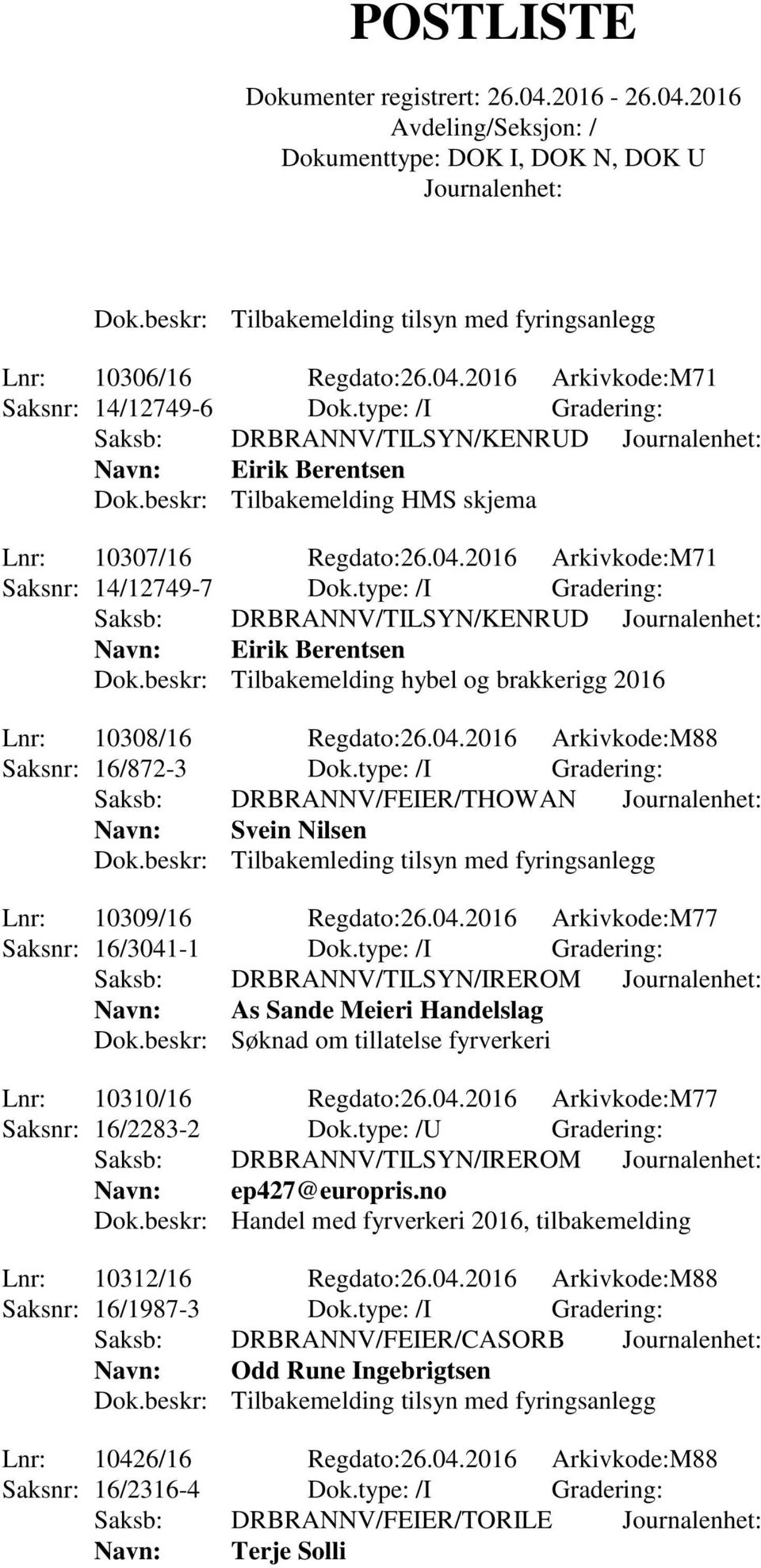 beskr: Tilbakemelding hybel og brakkerigg 2016 Lnr: 10308/16 Regdato:26.04.2016 Arkivkode:M88 Saksnr: 16/872-3 Dok.type: /I Gradering: Saksb: DRBRANNV/FEIER/THOWAN Navn: Svein Nilsen Dok.