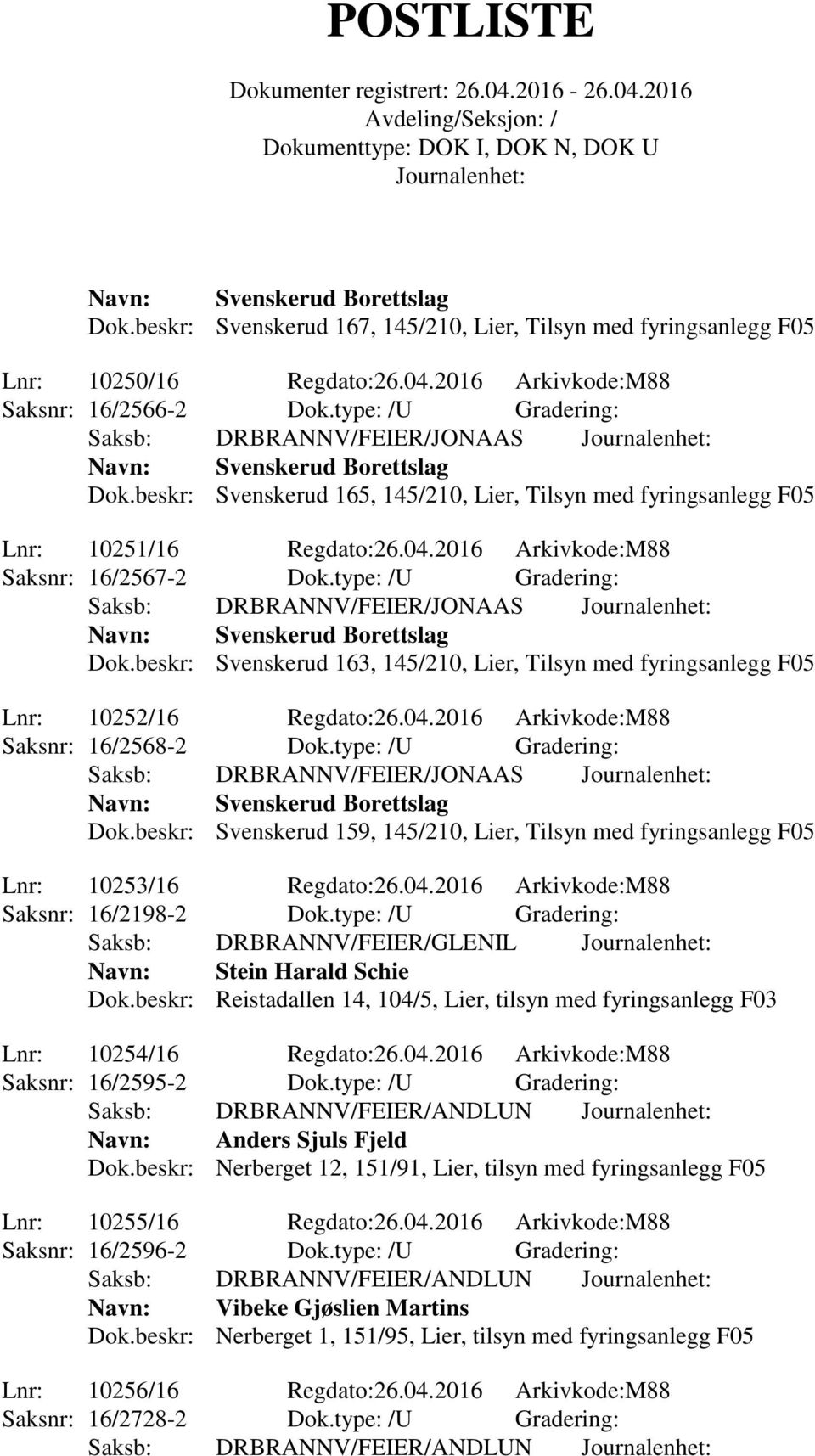 2016 Arkivkode:M88 Saksnr: 16/2567-2 Dok.type: /U Gradering: Saksb: DRBRANNV/FEIER/JONAAS Navn: Svenskerud Borettslag Dok.