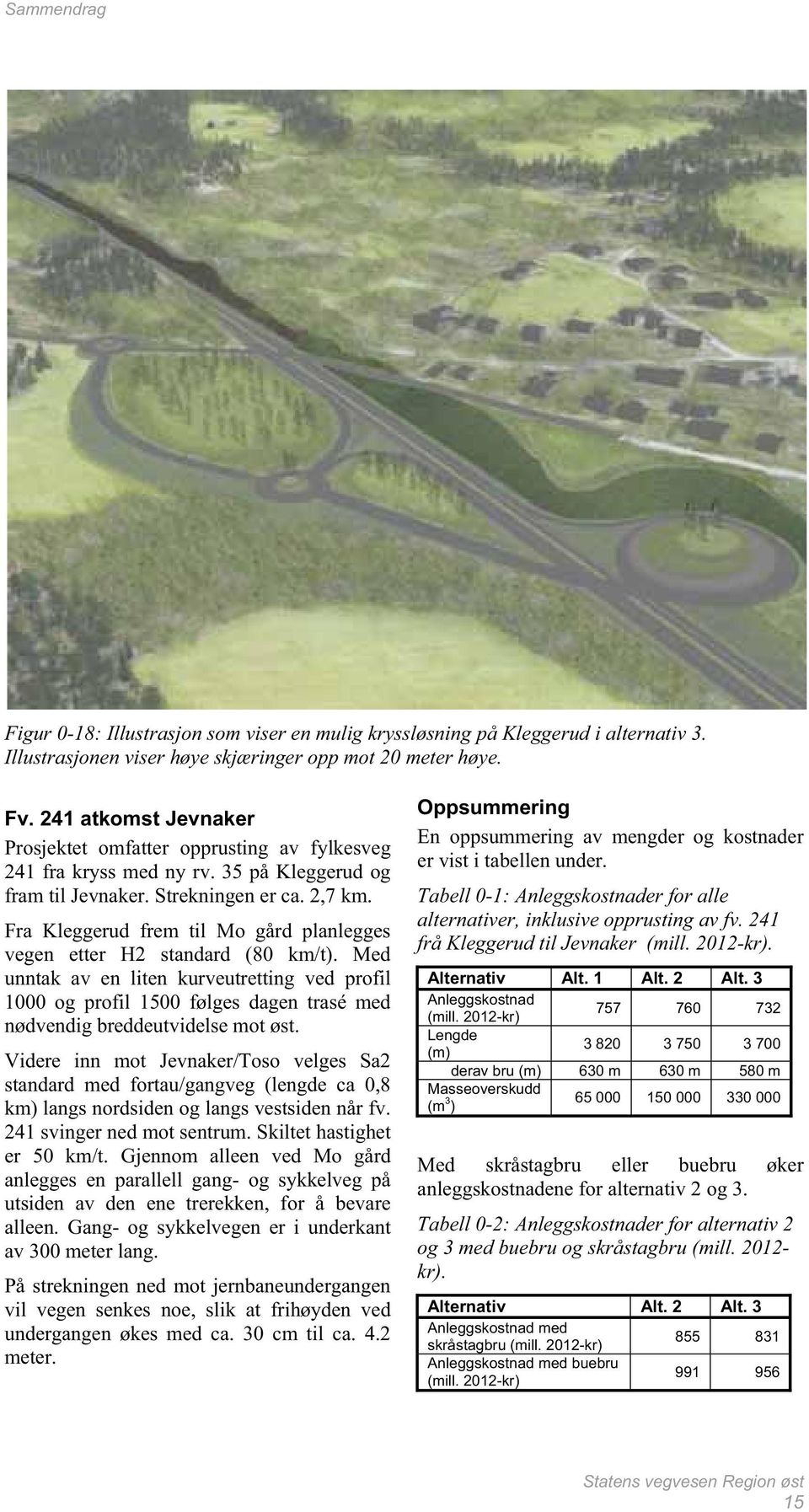 Fra Kleggerud frem til Mo gård planlegges vegen etter H2 standard (80 km/t).