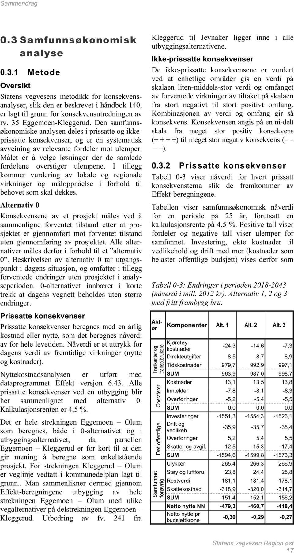 Målet er å velge løsninger der de samlede fordelene overstiger ulempene. I tillegg kommer vurdering av lokale og regionale virkninger og måloppnåelse i forhold til behovet som skal dekkes.