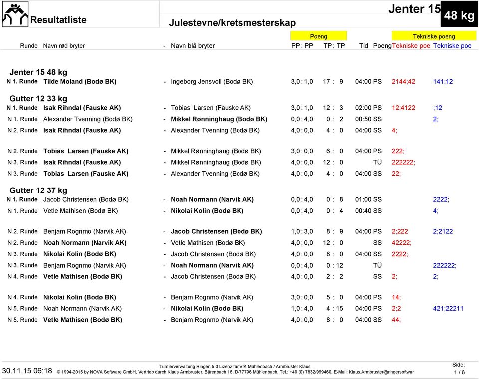 Runde Isak Rihndal (Fauske AK) - Alexander Tvenning (Bodø BK) 4,0: 0,0 4 : 0 04:00 SS 4; N 2. Runde Tobias Larsen (Fauske AK) - Mikkel Rønninghaug (Bodø BK) 3,0: 0,0 6 : 0 04:00 PS 222; N 3.