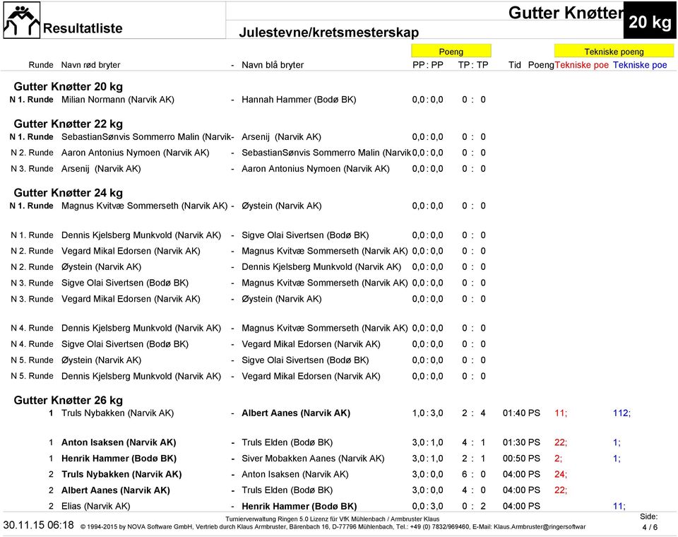 Runde Arsenij (Narvik AK) - Aaron Antonius Nymoen (Narvik AK) 0,0: 0,0 0 : 0 Gutter Knøtter 24 kg N 1. Runde Magnus Kvitvæ Sommerseth (Narvik AK) - Øystein (Narvik AK) 0,0: 0,0 0 : 0 N 1.