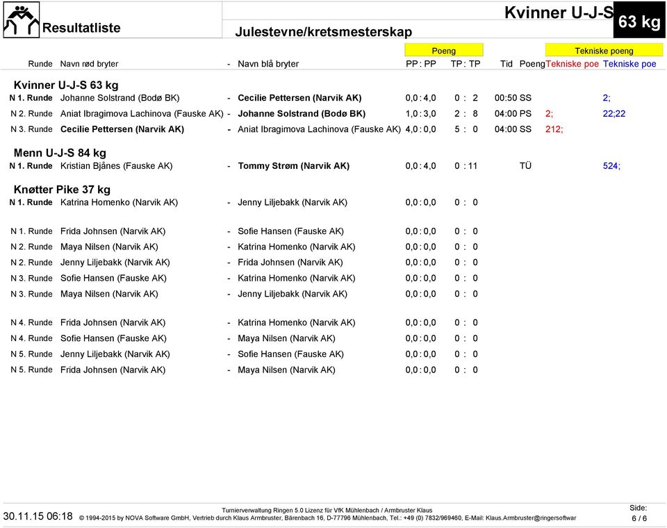 Runde Cecilie Pettersen (Narvik AK) - Aniat Ibragimova Lachinova (Fauske AK) 4,0: 0,0 5 : 0 04:00 SS 212; Menn U-J-S 84 kg N 1.