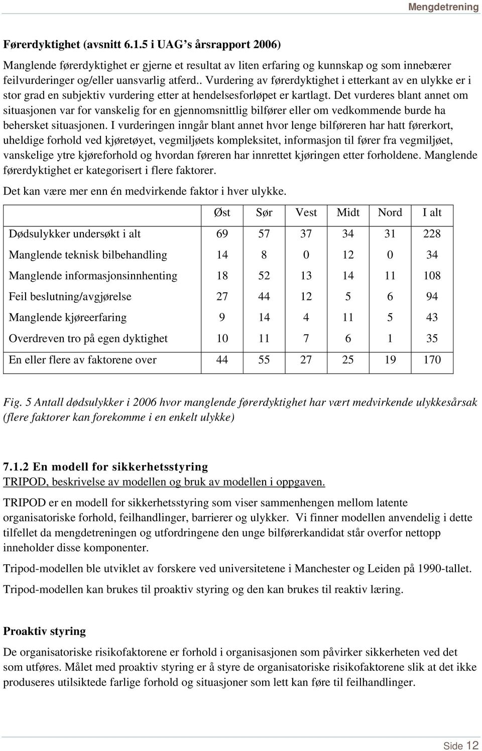 Det vurderes blant annet om situasjonen var for vanskelig for en gjennomsnittlig bilfører eller om vedkommende burde ha behersket situasjonen.