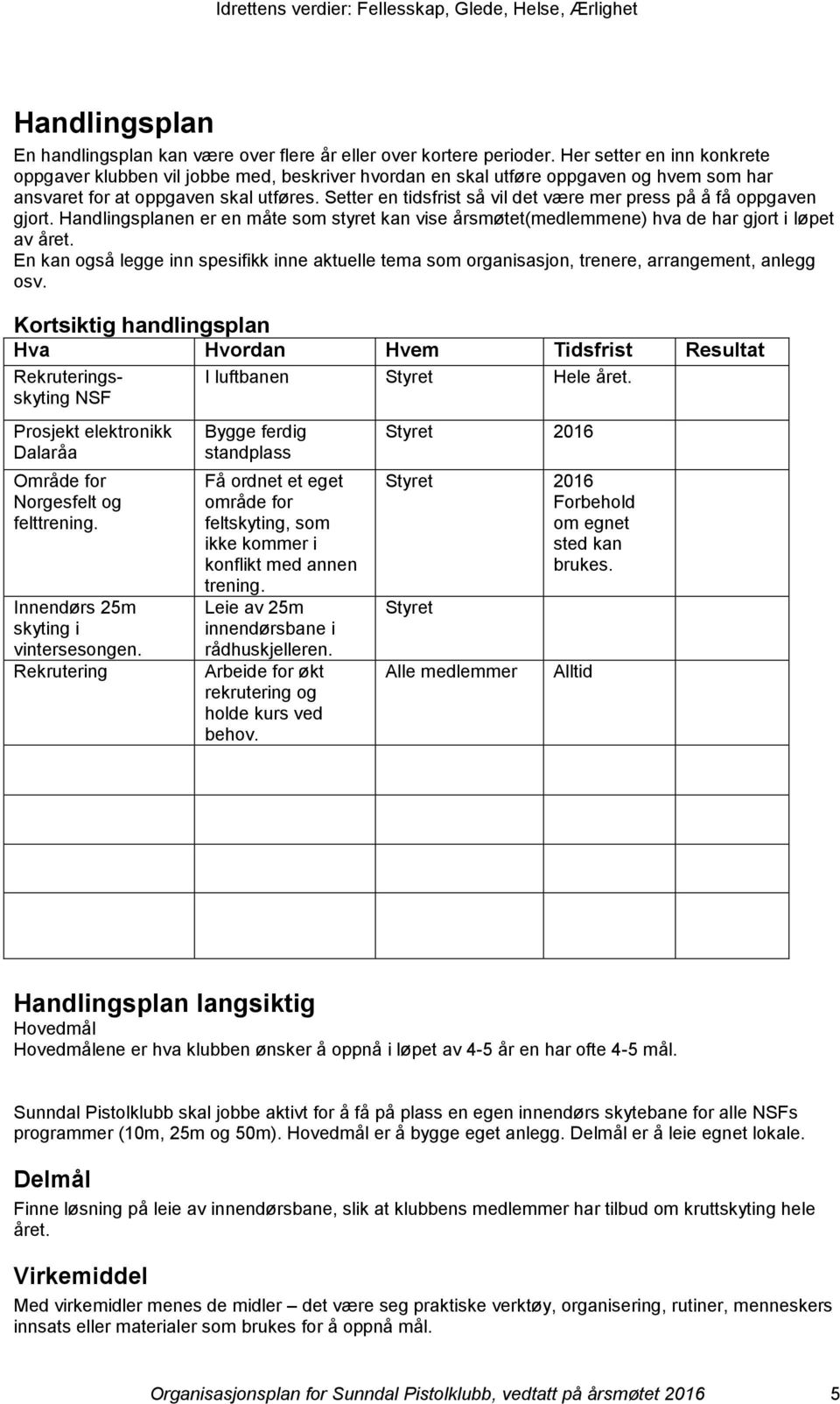 Setter en tidsfrist så vil det være mer press på å få oppgaven gjort. Handlingsplanen er en måte som styret kan vise årsmøtet(medlemmene) hva de har gjort i løpet av året.