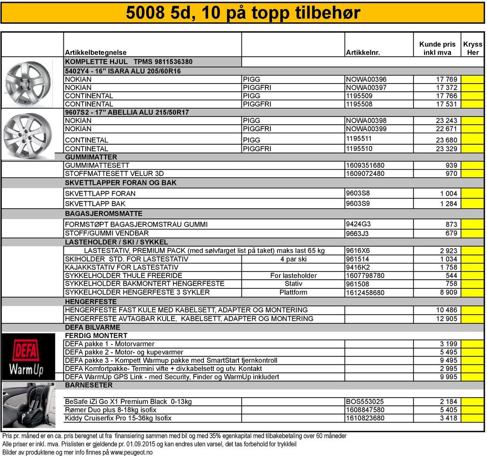 1195508 17 531 9607S2-17" ABELLIA ALU 215/50R17 NOKIAN PIGG NOWA00398 23 243 NOKIAN PIGGFRI NOWA00399 22 671 CONTINETAL PIGG 1195511 23 680 CONTINETAL PIGGFRI 1195510 23 329 GUMMIMATTER