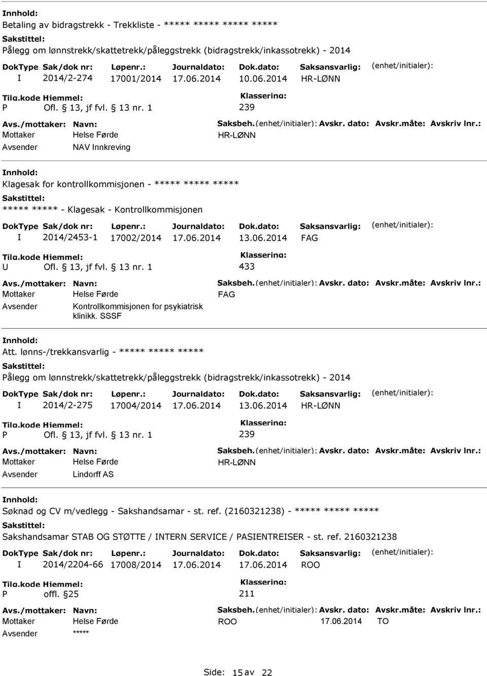 2014 433 Kontrollkommisjonen for psykiatrisk klinikk. SSSF Att.