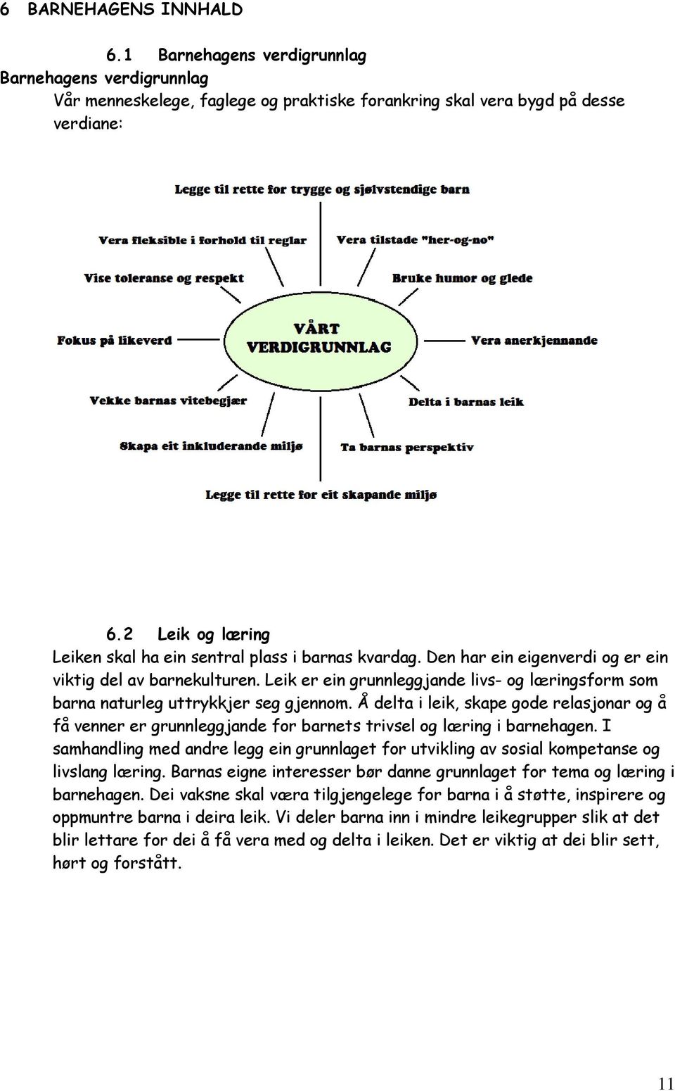 Leik er ein grunnleggjande livs- og læringsform som barna naturleg uttrykkjer seg gjennom.