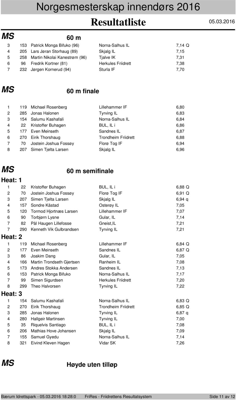 IF,0 0 m finale 9 Michael Rosenberg Lillehammer IF,0 Jonas Halonen Tyrving IL, Salumu Kashafali Norna-Salhus IL, Kristoffer Buhagen BUL, IL i, Even Meinseth Sandnes IL, 0 Eirik Thorshaug Trondheim