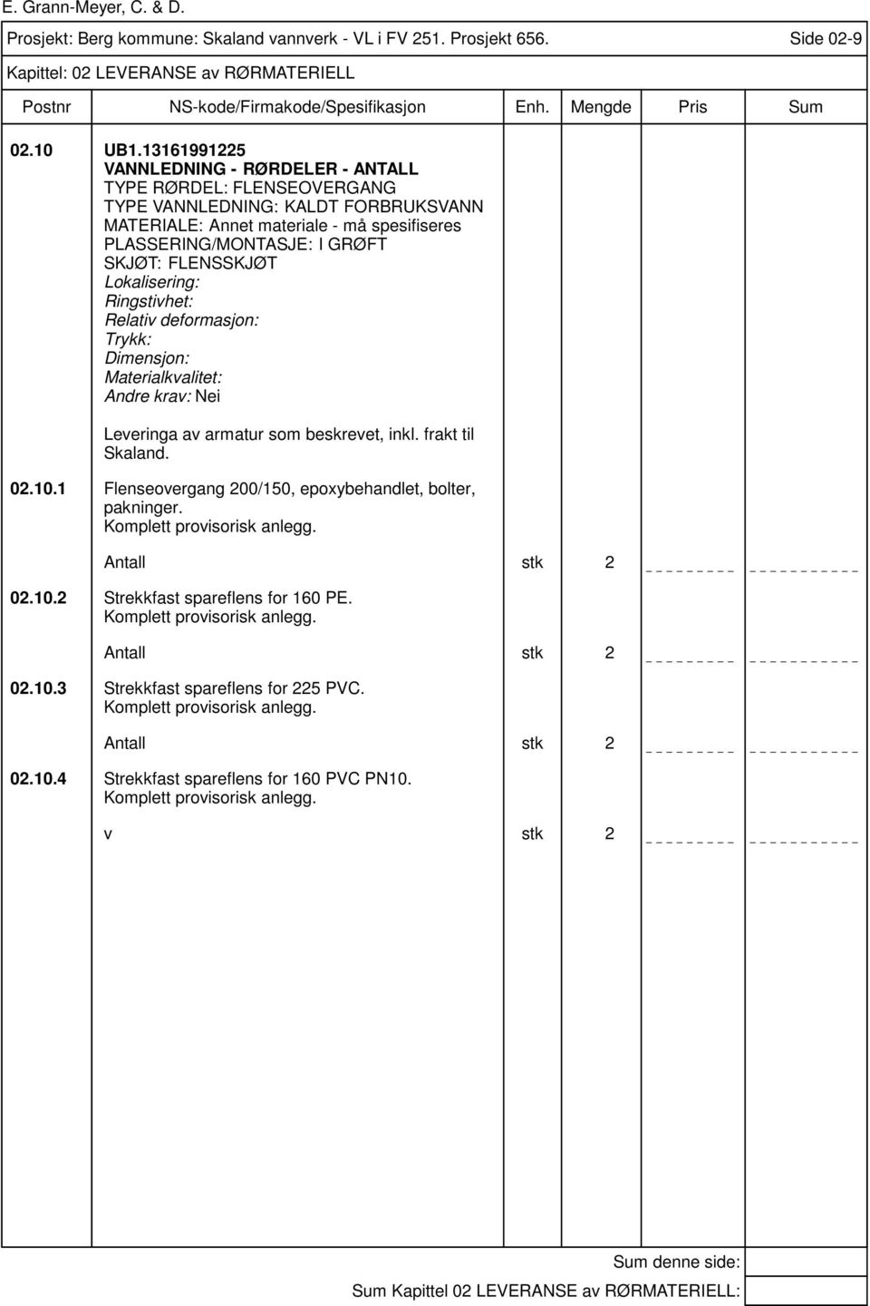 FLENSSKJØT Ringstivhet: Relativ deformasjon: Trykk: Dimensjon: Materialkvalitet: Leveringa av armatur som beskrevet, inkl. frakt til Skaland. 02.10.