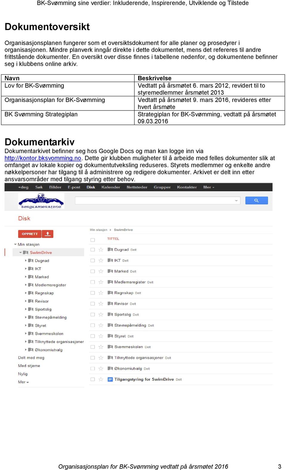 En oversikt over disse finnes i tabellene nedenfor, og dokumentene befinner seg i klubbens online arkiv.