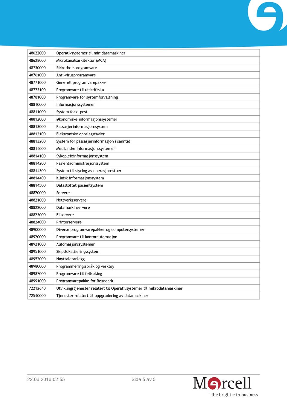 Passasjerinformasjonssystem 48813100 Elektroniske oppslagstavler 48813200 System for passasjerinformasjon i sanntid 48814000 Medisinske informasjonssystemer 48814100 Sykepleieinformasjonssystem