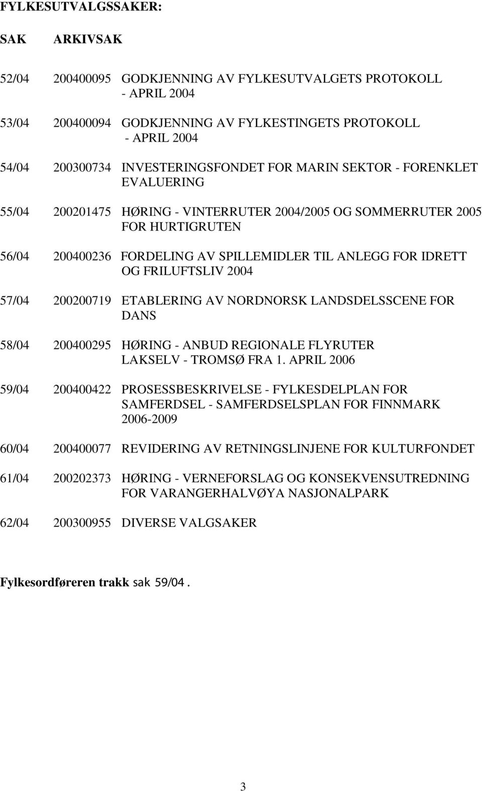 IDRETT OG FRILUFTSLIV 2004 57/04 200200719 ETABLERING AV NORDNORSK LANDSDELSSCENE FOR DANS 58/04 200400295 HØRING - ANBUD REGIONALE FLYRUTER LAKSELV - TROMSØ FRA 1.