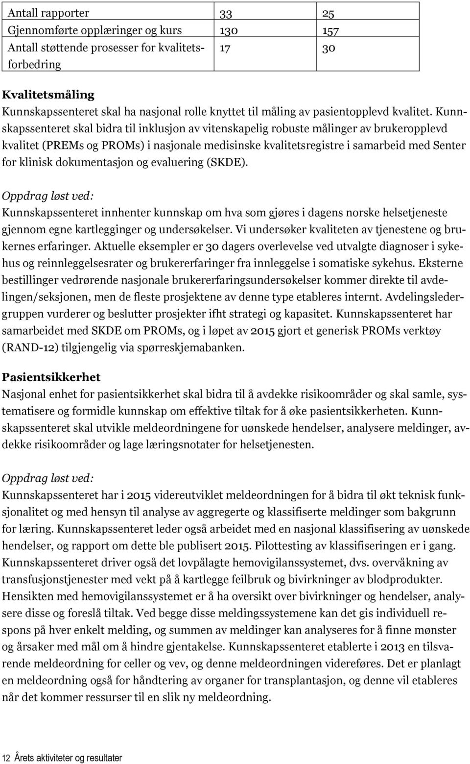 Kunnskapssenteret skal bidra til inklusjon av vitenskapelig robuste målinger av brukeropplevd kvalitet (PREMs og PROMs) i nasjonale medisinske kvalitetsregistre i samarbeid med Senter for klinisk